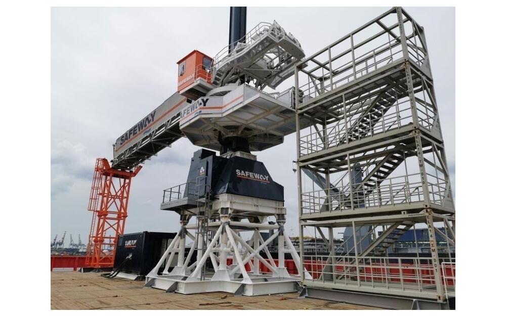 Stairway Container als Projektunterstützung