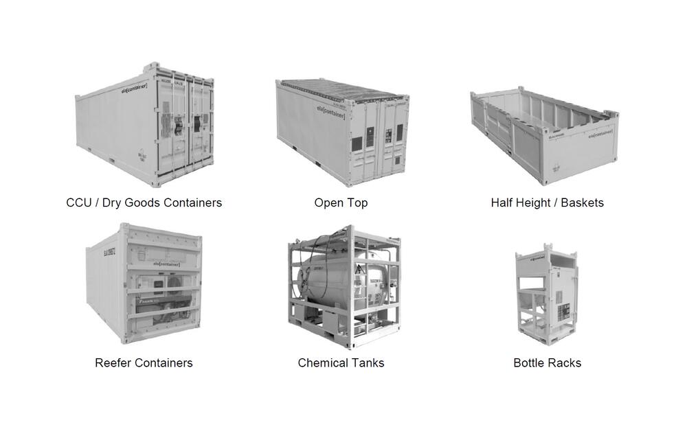 CCUs zum Mietpark hinzugefügt