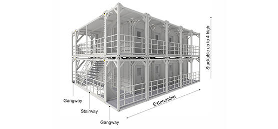 Complex container system