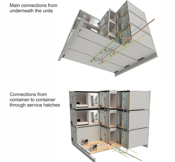 Containeranschluss 33ft