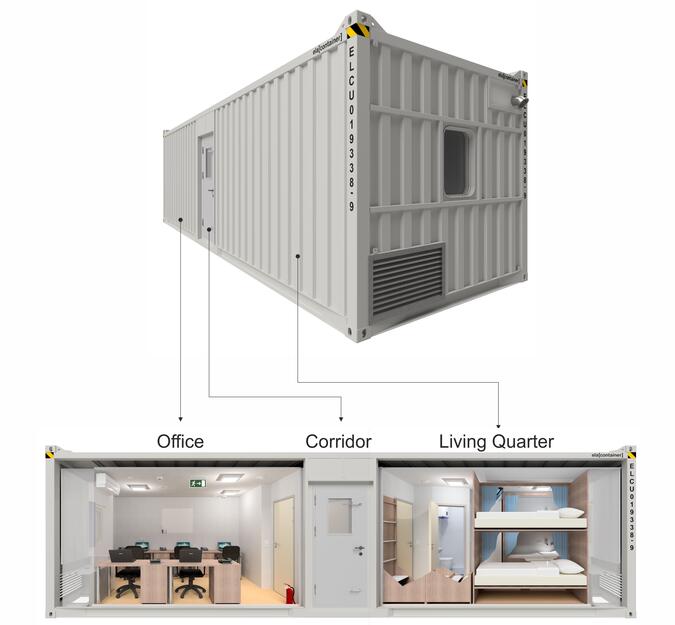 Ausstattungsmöglichkeiten 33 Fuß Container