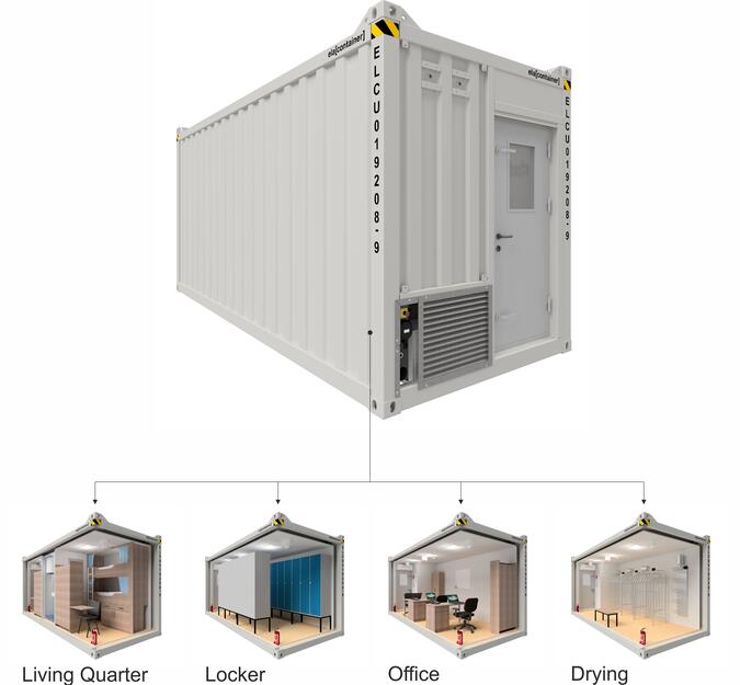 Ausstattungsmöglichkeiten 20 Fuß Container